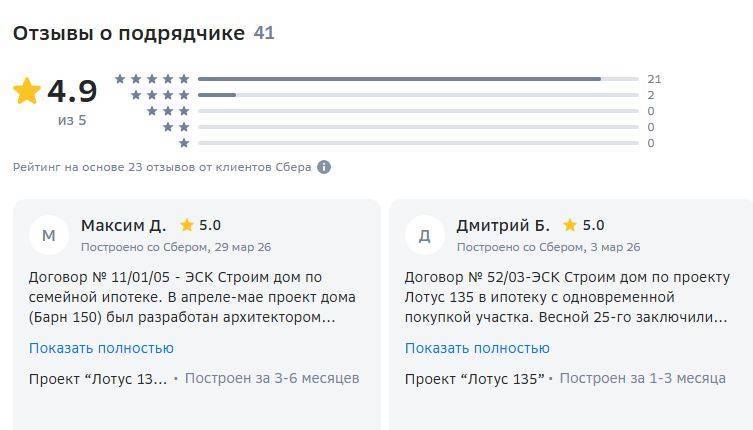 Отзывы о подрядчике АПС ДСК на ДомКлик, рейтинг 4.9 из 5