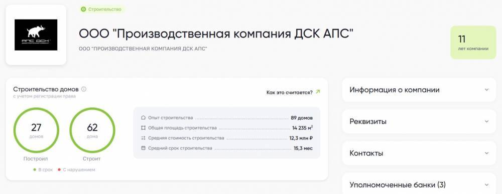 Профиль ООО «Производственная компания ДСК АПС» на Строим.дом.рф: построенные и строящиеся дома, средний срок строительства
