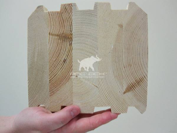 Сборные дома